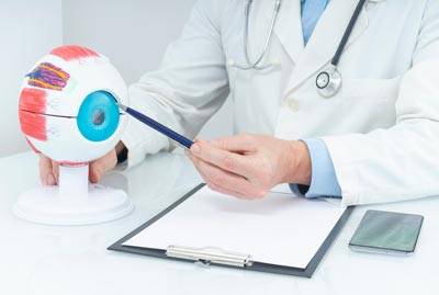 Diabetic Retinopathy